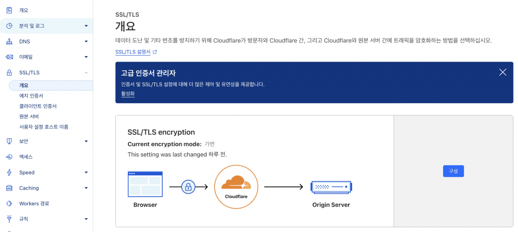 cloudflare flexible ssl 설정